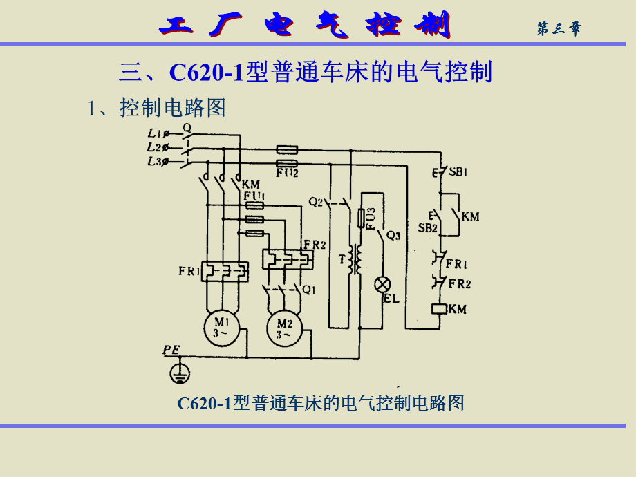 典型机械设备电气控制系统分析 —— 机械电气设备核心要点与典型案例