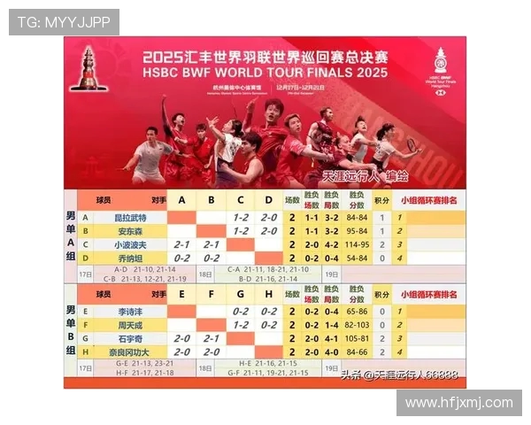 杭州乒乓球队在最新状态排行榜中荣登第五名展现强劲实力